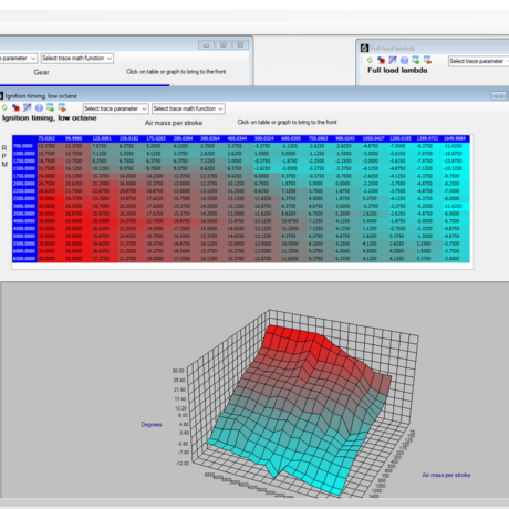 Eurodyne Maestro Tool + Mabotech Tune + 1 Extra Map